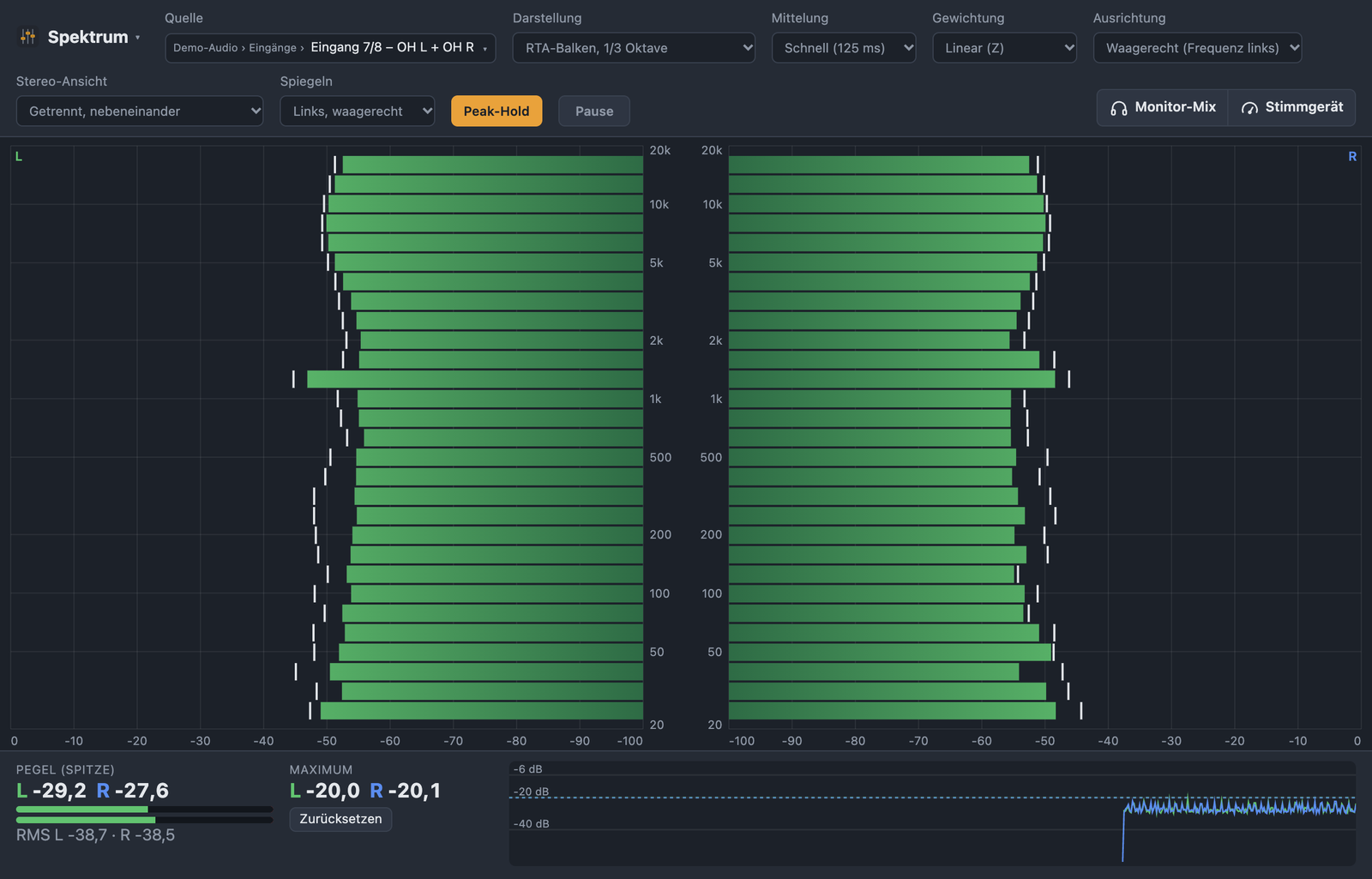 Spektrum-Analyzer mit Stereo-Paar OH L/R waagerecht nebeneinander, linker Kanal gespiegelt