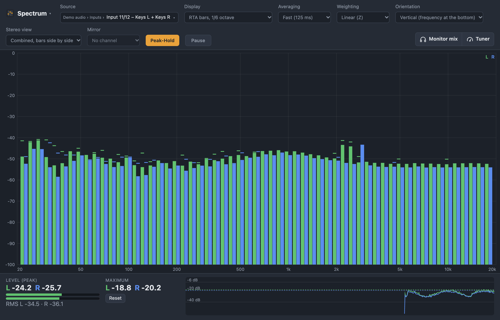 Spectrum analyzer with the stereo pair Keys L/R, shown combined: left green, right blue