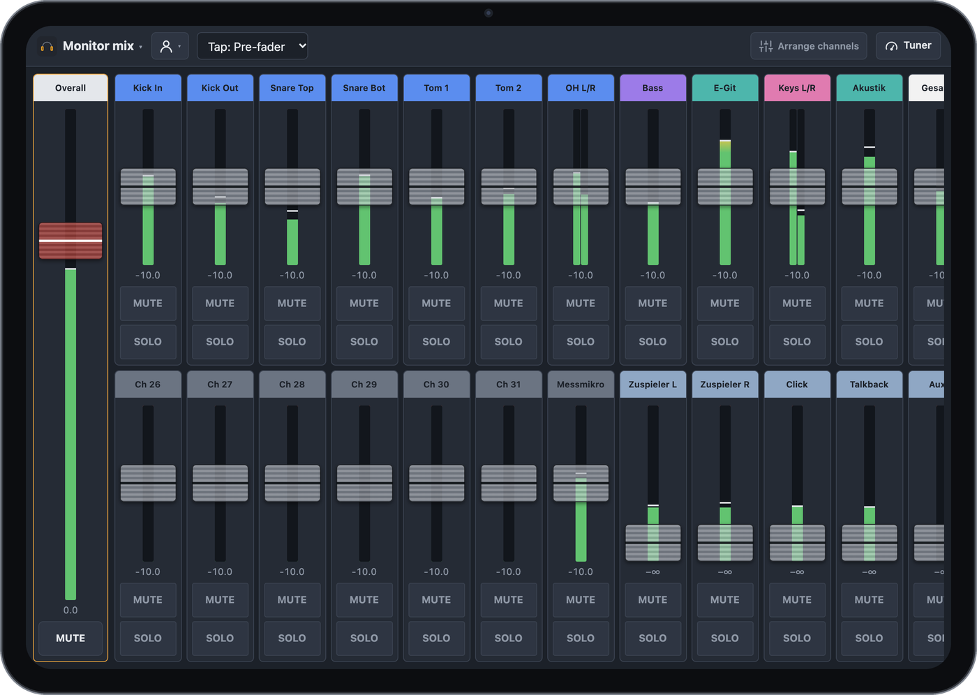 Monitor mix on an iPad: overall volume and large faders per channel with MUTE and SOLO