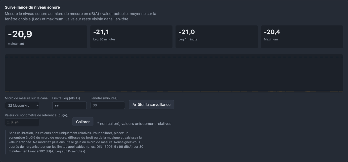 Onglet Niveau sonore avec valeurs en dB(A), limite et calibration