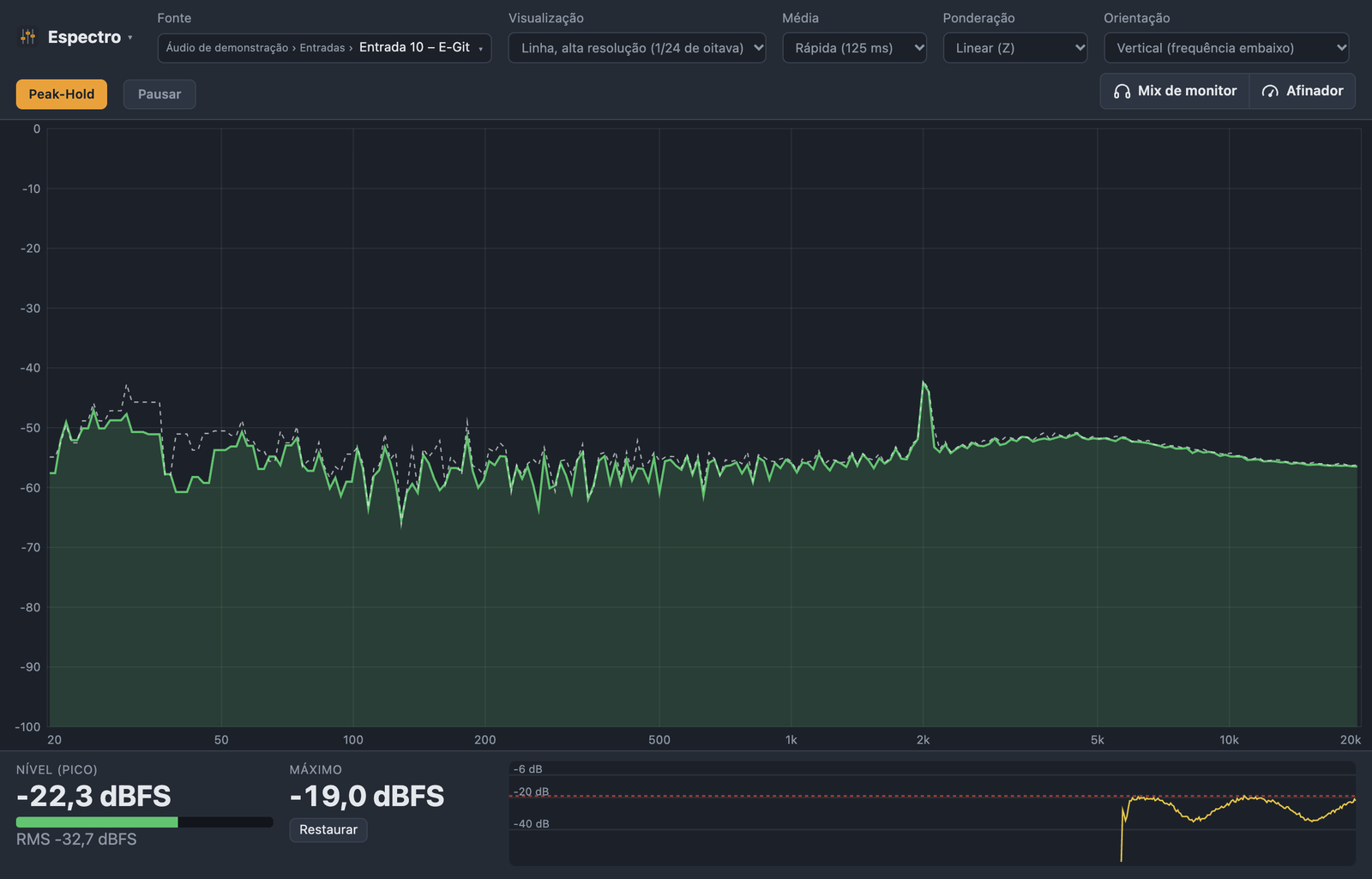 Analisador de espectro como linha de alta resolução (1/24 de oitava) com peak hold