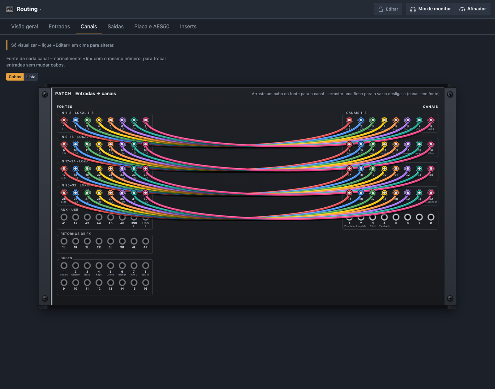Routing como patchbay: entradas à esquerda, canais à direita, cabos coloridos entre eles